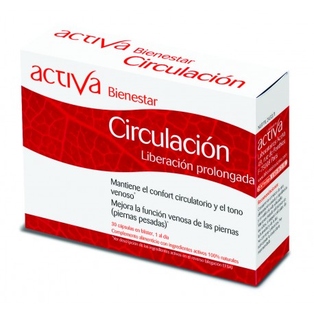 Bienestar Circulación
