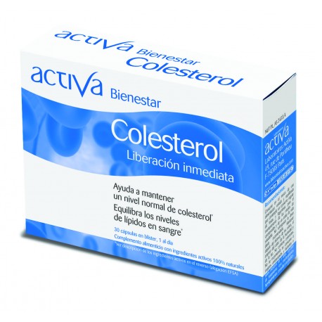 Bienestar Colesterol