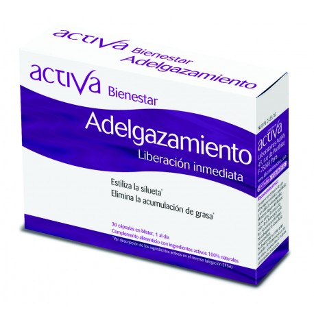 Bienestar Adelgazamiento