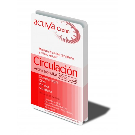 Crono Circulación